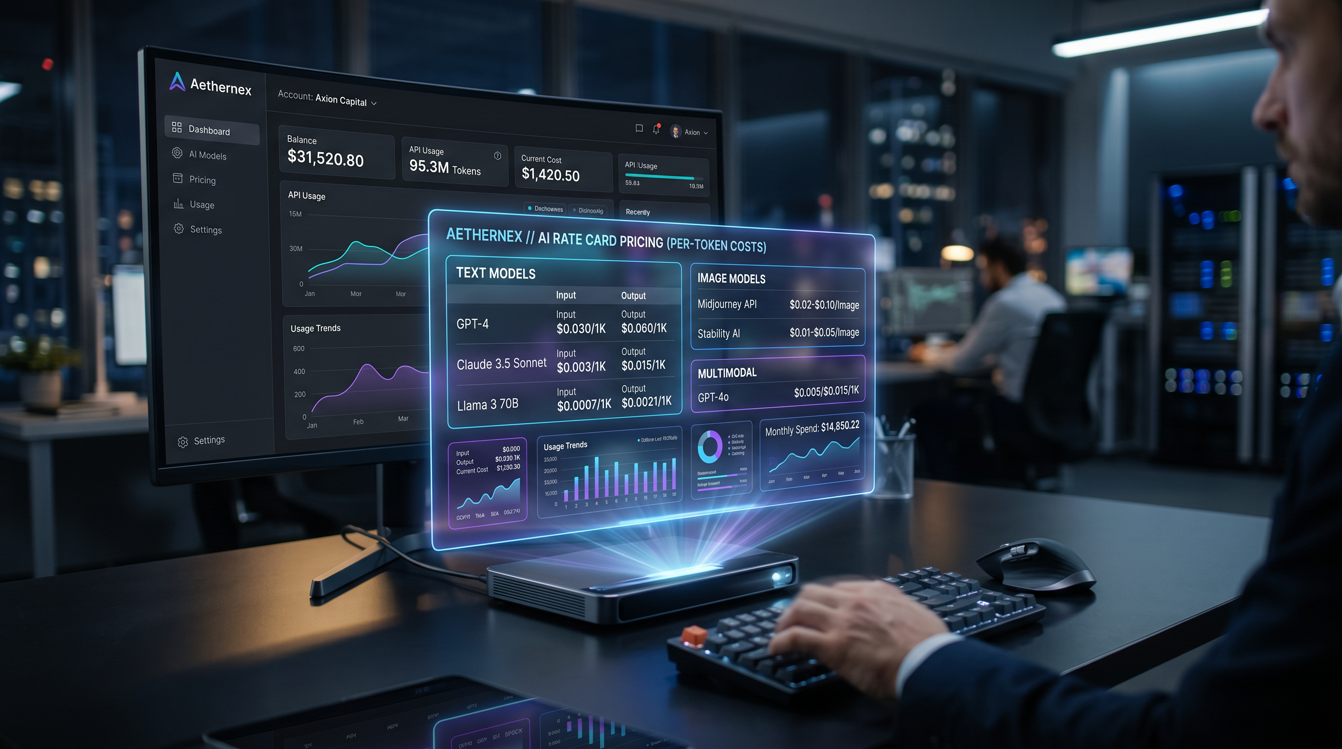 AI rate-card dashboard showing per-token pricing and usage trends