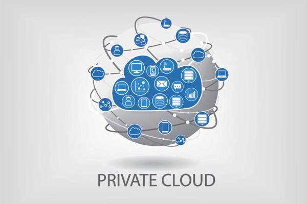 A protected private-cloud environment