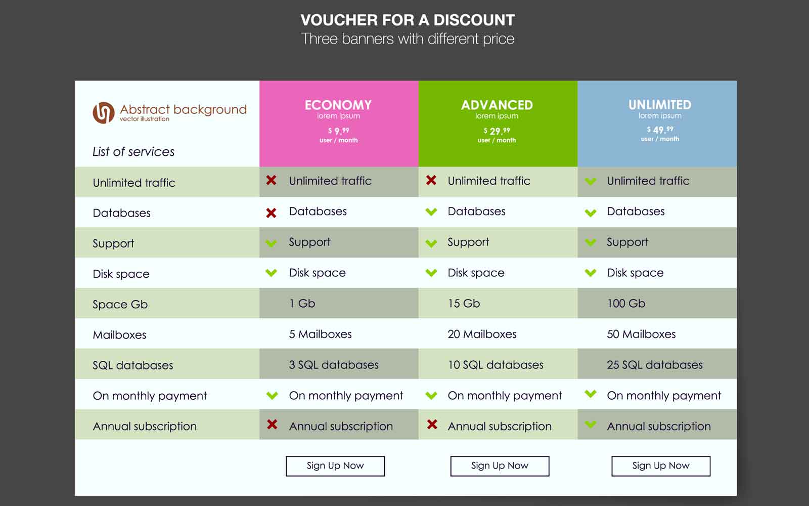 Illustrated comparison table showing economy, advanced and unlimited pricing tiers