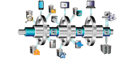 Technology specialists representing the Selcomm Systems Integrator Program